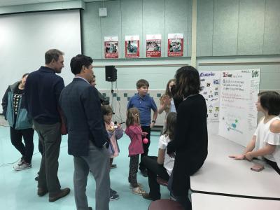 a photo of students presenting PBL ideas